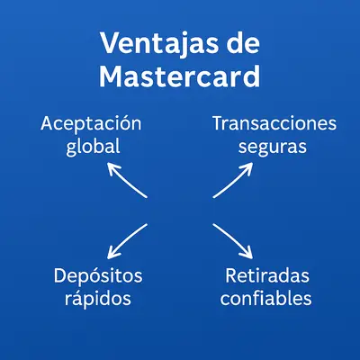 mejores casas de apuestas mastercard