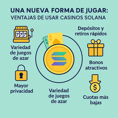 solana casino