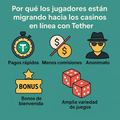 tether casino